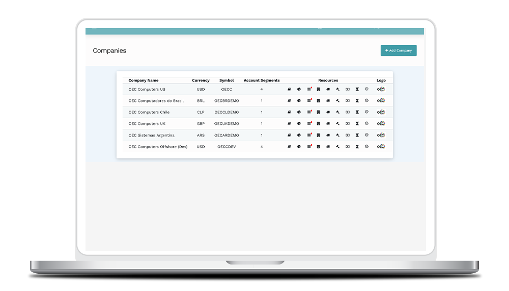 Different ERP’s are no longer a barrier to accurate consolidation