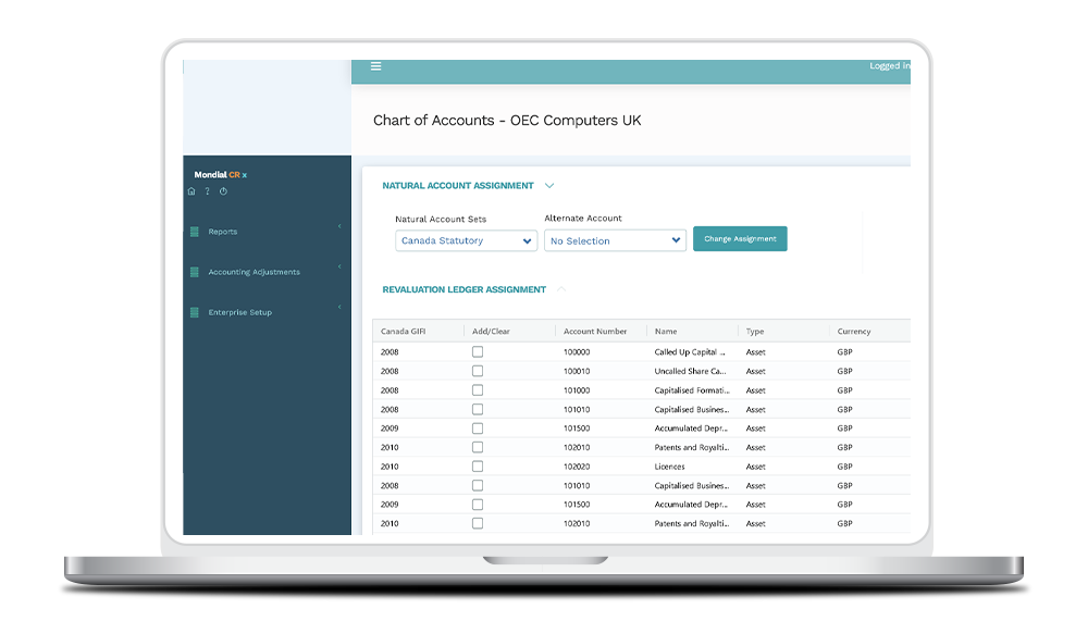 Global operating differences are automatically accounted for