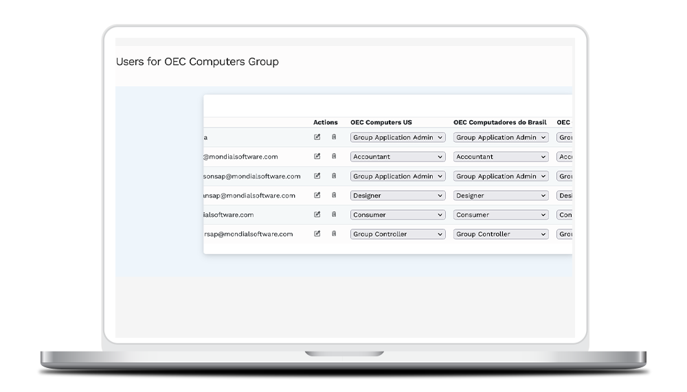 Global team collaboration makes everyone a contributor