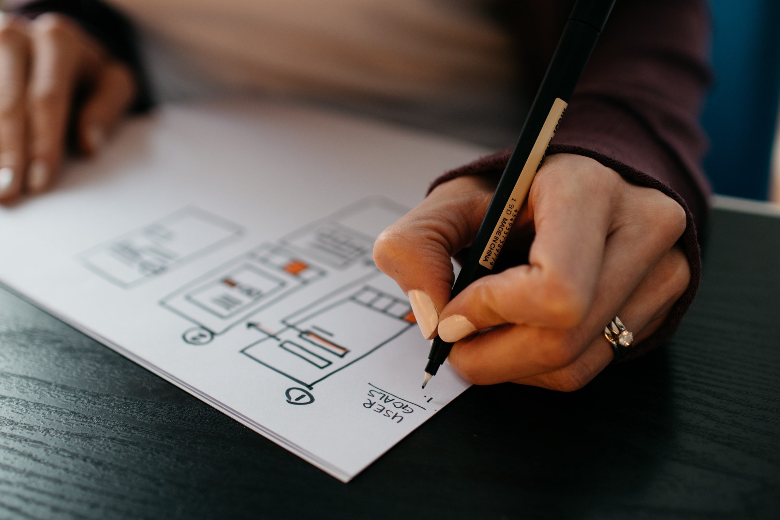 Businesses operating multiple entities in multiple countries
